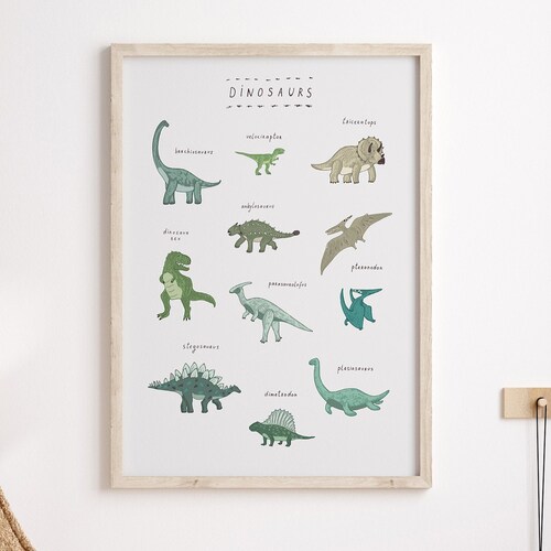 Dinosaurs Poster Dinosaur Decor Educational Posters - Etsy