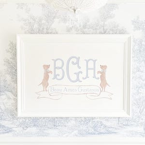 Puppy Wall Art | Baby Boy Nursery Wall Art | Dog Nursery Decor | Boy Wall Art | Name Art for Nursery | Monogram Art Gingham