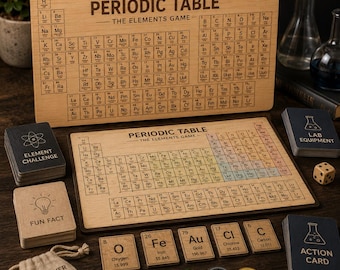 118 Periodic Table of Elements SVG Files | Chemistry Elements Cut Files ...