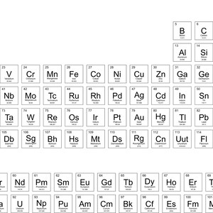 Periodic Table - Laser Cut Files for Wood, Acrylic or Leather.  Glowforge ai, cdr, dxf, eps, pdf and svg. Epilog & Trotec