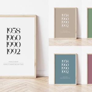 GEBURTSJAHRE FAMILIE Poster | personalisiert | Namen | Jahrgang | Poster oder digitale Datei