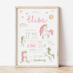 GEBURTSPOSTER Einhorn | individuelles Bild | Namensposter | Poster Name | Kinderzimmer | personalisiert | mehrere Größen | digitale Datei