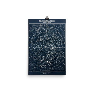 Star CONSTELLATIONS MAP circa 1900s Affiche