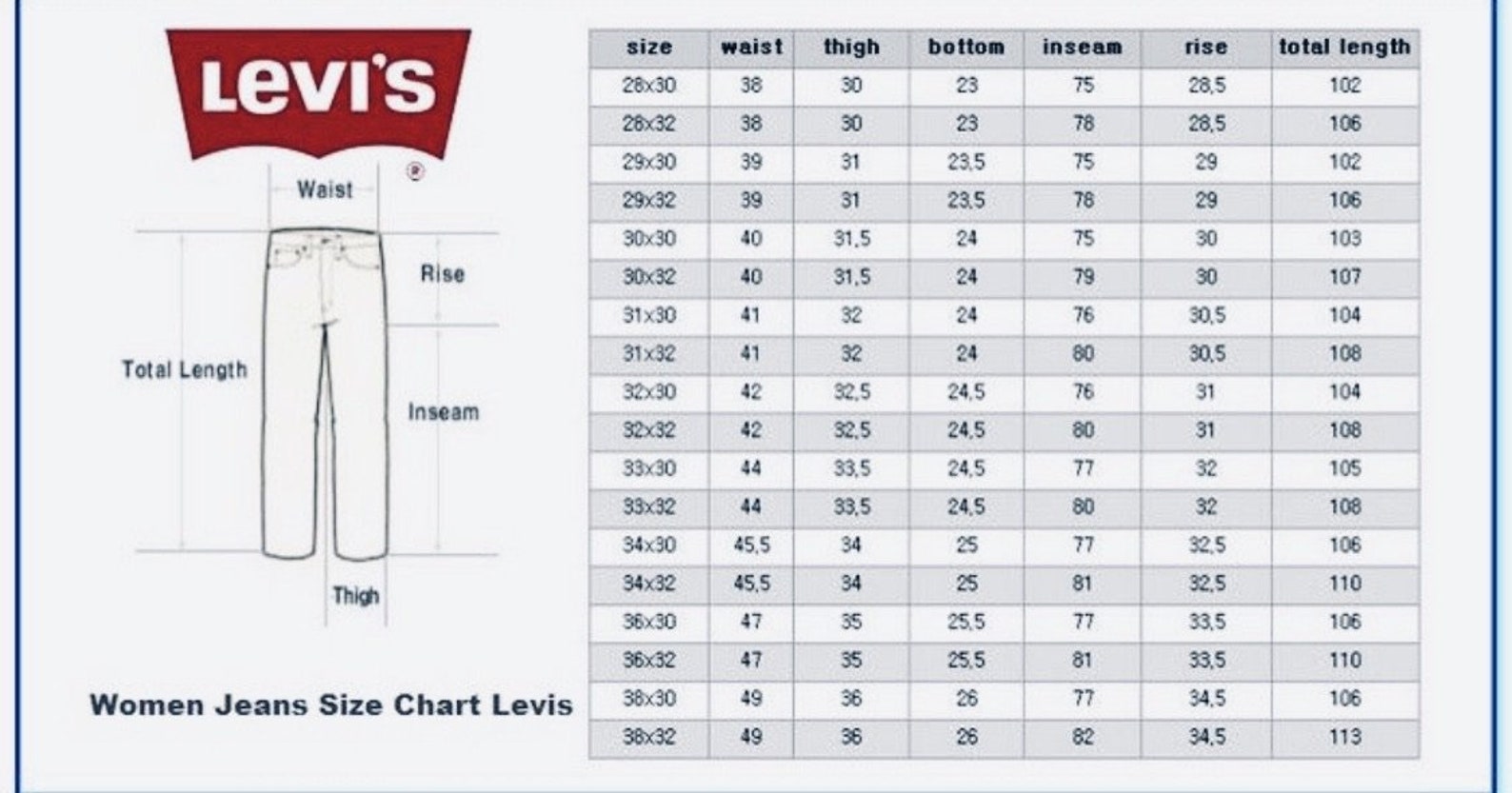 Levis Deconstructed Bleached Jeans Etsy