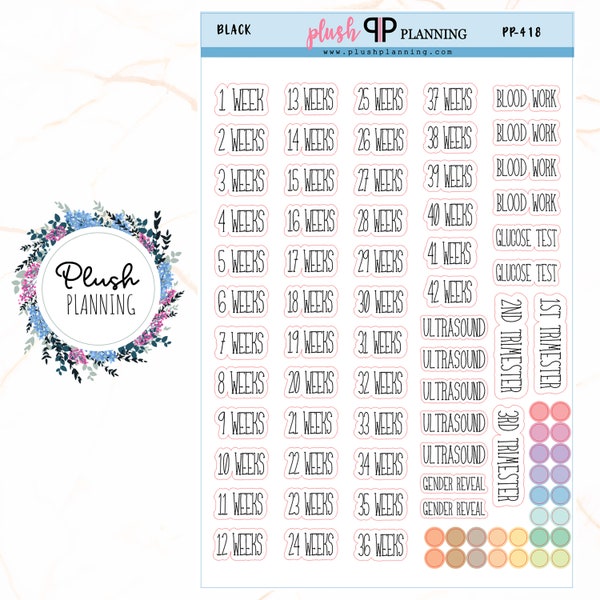 PREGNANCY WEEKLY COUNTDOWN Script Planner Stickers, Must Haves, Trimester
