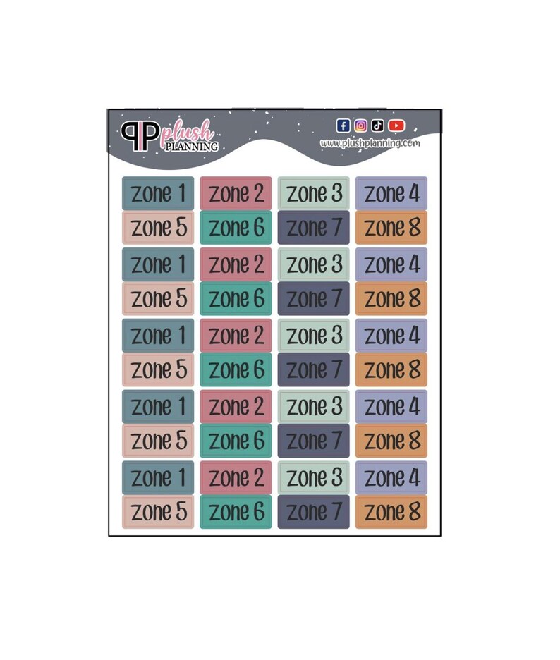 Cleaning Zones Tracker Planner Stickers, Kids Cleaning Zones Routine