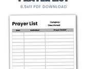 Prayer List Printable Three Column Prayer Tracker Prayer Warrior Journal Faith Planner Digital Download Christian Prayer Log PDF