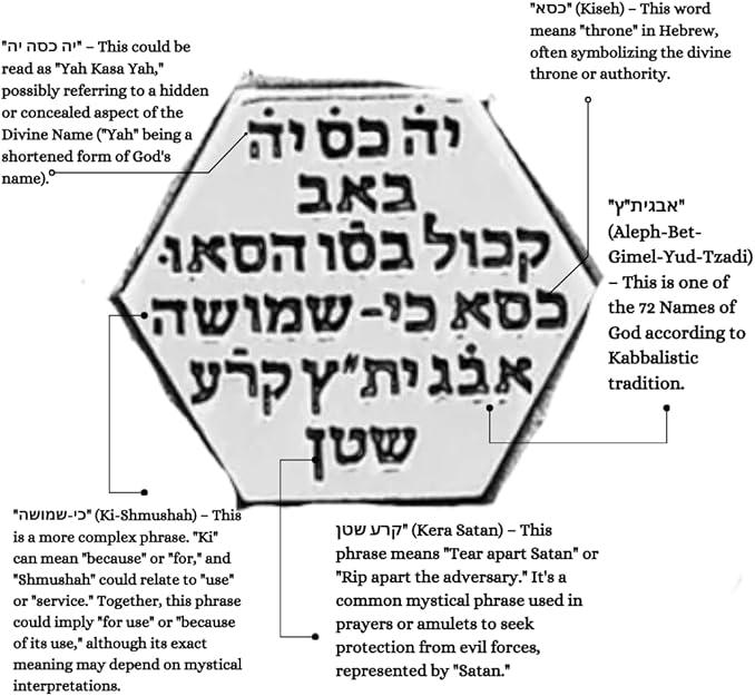 Kabbalah Charm For Prosperity And Success By Ha'Ari Jewelry - Foto 4