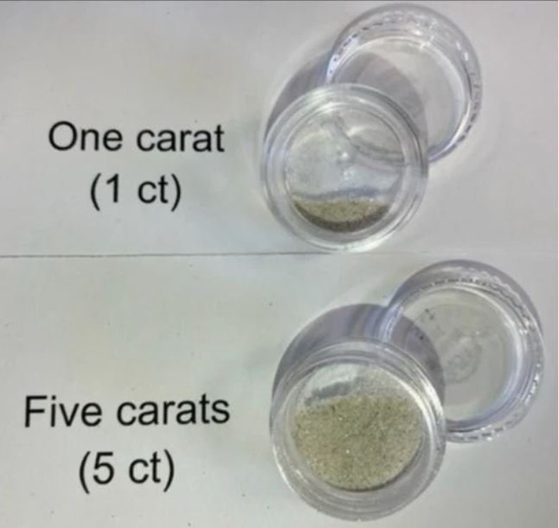 May include: Two clear plastic containers with lids, one containing a small amount of white sand labeled "One carat (1 ct)" and the other containing a larger amount of white sand labeled "Five carats (5 ct)".