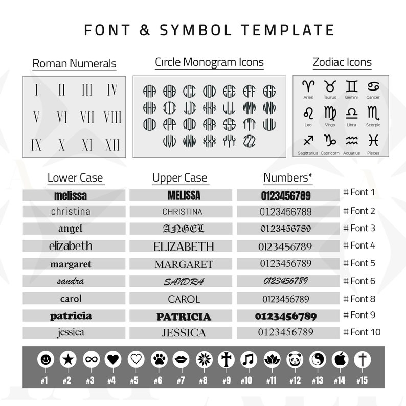 May include: A black and white graphic showing a font and symbol template with Roman numerals, circle monogram icons, zodiac icons, lower and upper case letters, numbers, and symbols. The template includes the text "FONT & SYMBOL TEMPLATE".