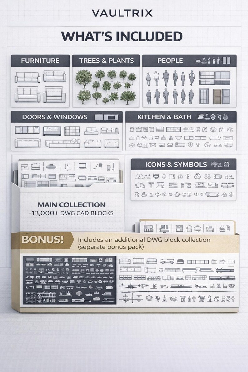Block Collection Ultimate Autocad DWG Blocks Collection – Furniture, People, Trees ...