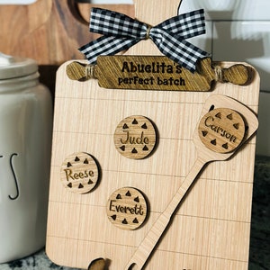 Spanish Abuelita Gift| Mexican Abuela Grandmother|Nana Birthday Present|Custom Grandparents Gift|Christmas Gift for Grandmother|Spanish
