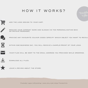 Peut inclure: Un fond blanc avec du texte noir expliquant comment commander un design de logo. Le texte comprend les &eacute;tapes&nbsp;: ajouter au panier, fournir le nom et le slogan de l&rsquo;entreprise, fournir des codes de couleur, recevoir un &eacute;chantillon, t&eacute;l&eacute;charger les fichiers et laisser un avis. Le texte est accompagn&eacute; d&rsquo;ic&ocirc;nes repr&eacute;sentant chaque &eacute;tape.