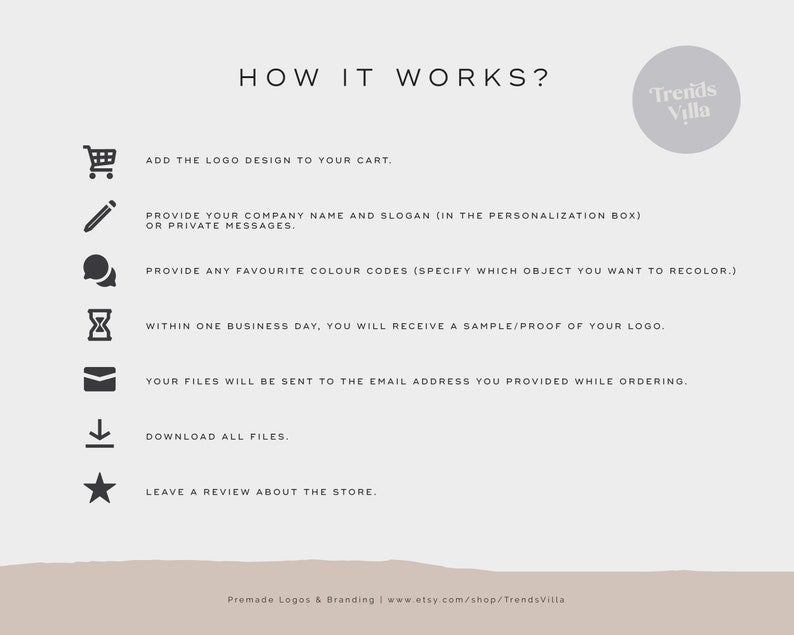 Peut inclure: Un fond blanc avec du texte noir expliquant comment commander un design de logo. Le texte comprend les &eacute;tapes&nbsp;: ajouter au panier, fournir le nom et le slogan de l&rsquo;entreprise, fournir des codes de couleur, recevoir un &eacute;chantillon, t&eacute;l&eacute;charger les fichiers et laisser un avis. Le texte est accompagn&eacute; d&rsquo;ic&ocirc;nes repr&eacute;sentant chaque &eacute;tape.