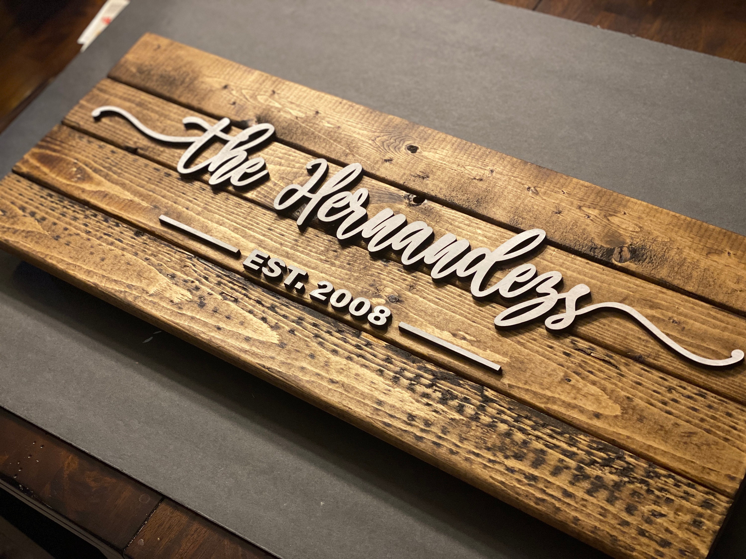 Personalized Established Wood Sign / Last Name Sign / Pallet Etsy