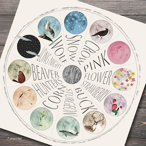 May include: A circular wall art print featuring the Full Moon calendar with twelve segments. Each section displays a watercolour illustration of a moon phase or seasonal symbol labelled with text including Wolf, Snow, Crow, Pink, Flower, Strawberry, Buck, Sturgeon, Corn, Hunters, Beaver, and Long Night.