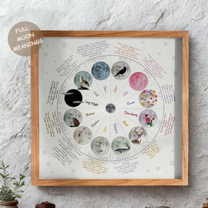 Könnte beinhalten: Ein gerahmter Druck mit Holzrahmen zeigt ein kreisförmiges Design, das die Bedeutungen des Vollmonds veranschaulicht. Das Design umfasst Aquarellillustrationen von Tieren, Pflanzen und Himmelselementen mit Text für jeden Monat.