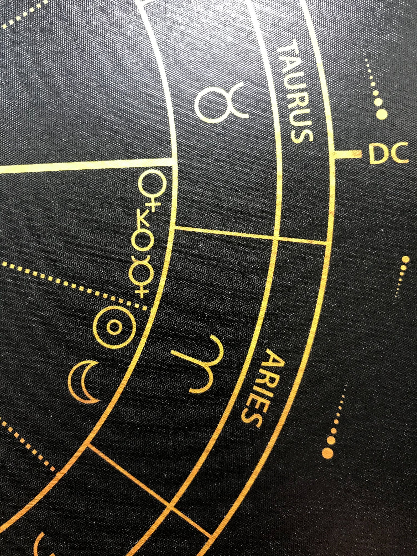 SHAMAN Personalised Astrology Natal Chart / Cosmogram / Birth Etsy