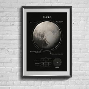 Puede incluir: Un póster infográfico en blanco y negro con el título "Pluto" y una ilustración detallada del planeta enano. El póster incluye información sobre el tamaño, la atmósfera y las lunas de Plutón.