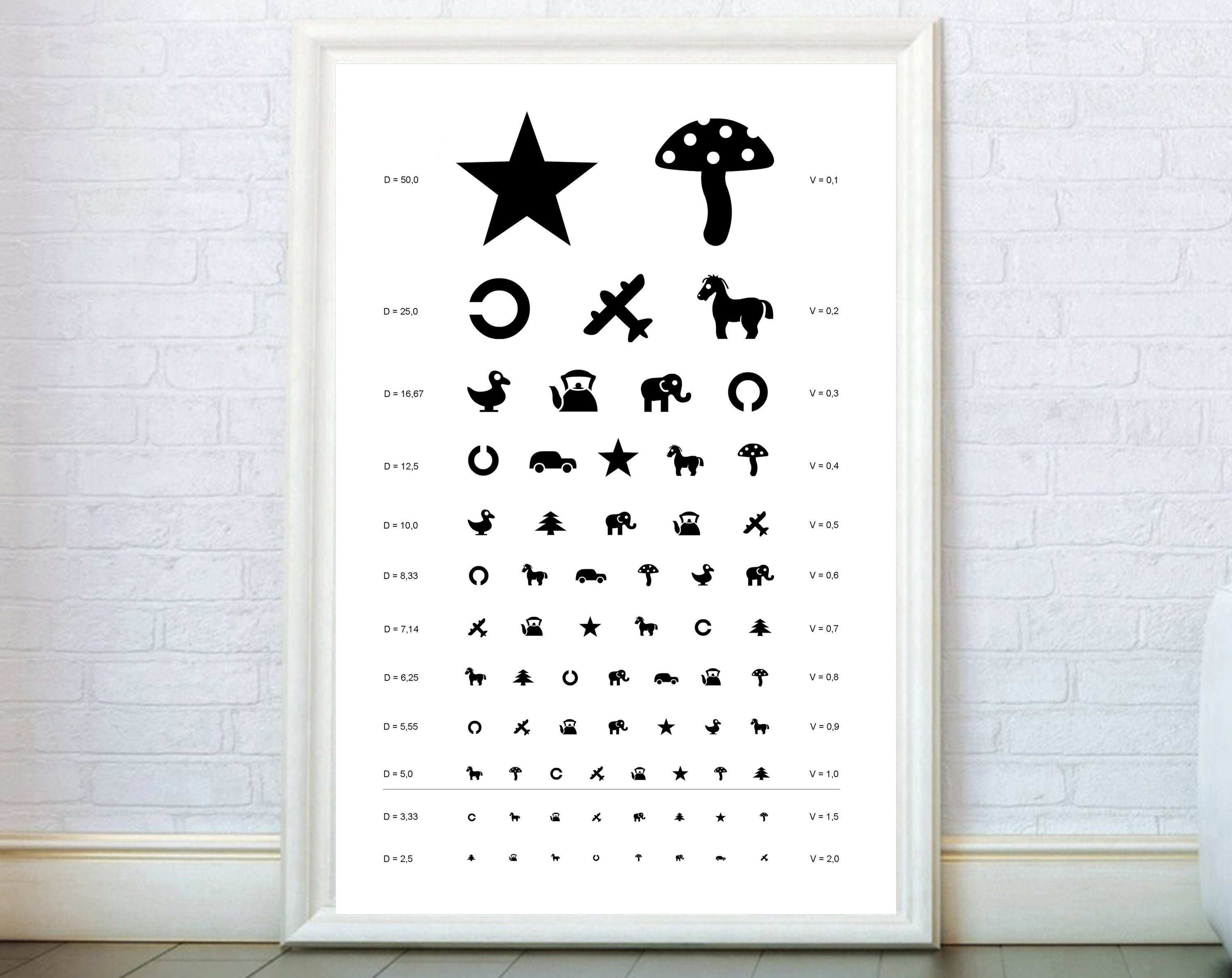 2 PACK - Snellen AND Kindergarten / Children Plastic Eye Vision Exam Test  Wall Charts 22 by 11 in.