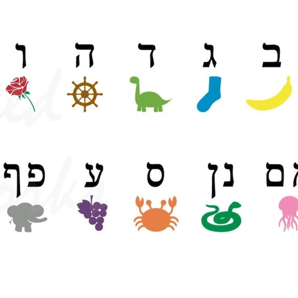 Hebrew Alphabet Wall Decal Etsy