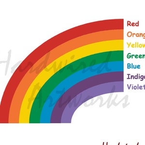 Rainbow Wall Decal Color Labeled for Kids Bright Vinyl - Etsy