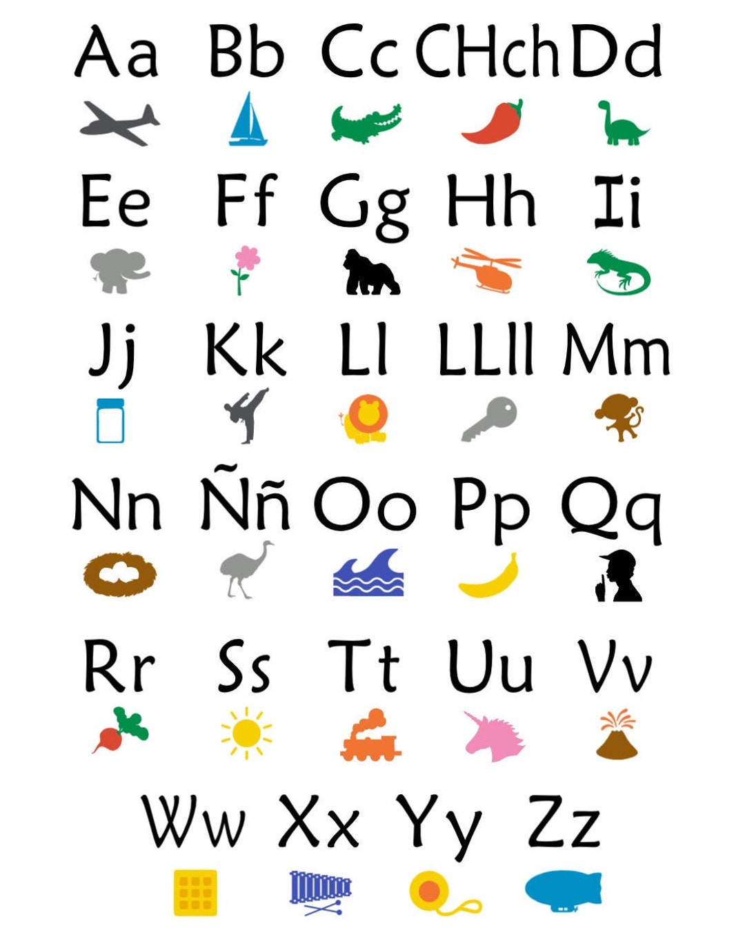 Spanish Alphabet Wall Decal Colorful Spanish/english Letters With