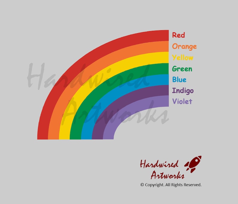 Rainbow Wall Decal Color Labeled for Kids Bright Vinyl Etsy