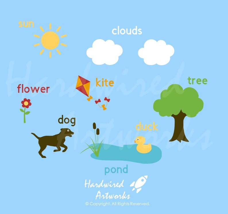 Clouds Kite Tree Educational Bright Vinyl Wall Sticker Pond Duck Early Reading Wall Decal Flower Labeled for Kids Dog Sun