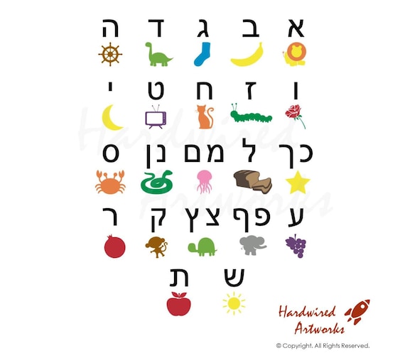 Hebraische Alphabet Wandaufkleber Bunte Hebraische Alephbet Etsy