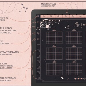 May include: A digital planner template with a black background and pink accents. The planner includes monthly tabs across the top, a year-at-a-glance view, and 31 extra templates to choose from. The text "My year ahead." is displayed at the top of the planner.