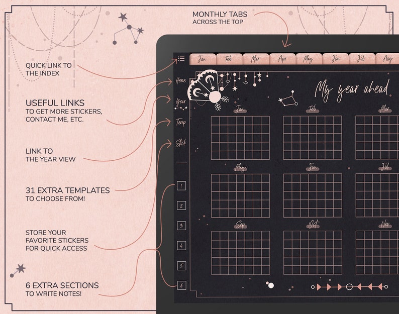 May include: A digital planner template with a black background and pink accents. The planner includes monthly tabs across the top, a year-at-a-glance view, and 31 extra templates to choose from. The text "My year ahead." is displayed at the top of the planner.