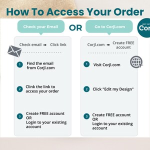May include: A white graphic with the text "How To Access Your Order" and instructions to access an order via email or Corjl.com. The graphic includes a teal header, numbered steps, and the "Edit with Corjl" logo.