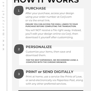 May include: A monochrome graphic titled "HOW IT WORKS", detailing a three-step process: "PURCHASE", "PERSONALIZE", and "PRINT or SEND DIGITALLY". Instructions include accessing designs via Corjl.com and using Chrome. A button at the bottom reads "TRY THE FREE DEMO".