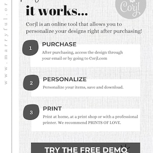 May include: A light gray graphic with the text "how it works..." and instructions for using Corjl to personalize designs. Steps include purchase, personalize, and print. A call to action button says "Try the free demo."