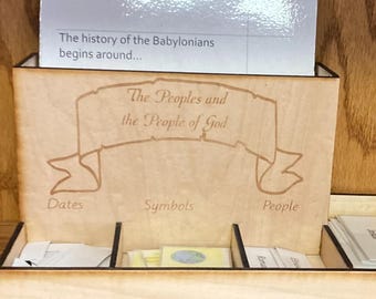 Peoples and People of God Storage Display Box - Level 3 Catechesis of the Good Shepherd