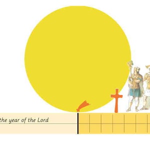 2000 Years Timeline - Level 3 Catechesis of the Good Shepherd