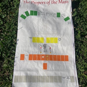 Mass Prayers: Holy Mass Charts and Tiles - Level 3 Catechesis of the Good Shepherd Atrium