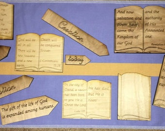 Unity of the History Timeline - Blue Strip - PLAIN WOOD - Level 2 Catechesis of the Good Shepherd