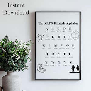 NATO Phonetic Alphabet Wall Art, Digital Military Alphabet Nursery Wall Art, Educational Decor, Kids Room Art, Learning Poster
