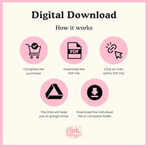 May include: A pink graphic with the text "Digital Download" and "How it works." It shows a shopping cart, PDF icon, a cursor clicking a link, a triangle, and a download icon. The Ank Designs logo is at the bottom.