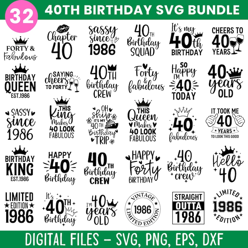 40th Birthday Svg - Etsy