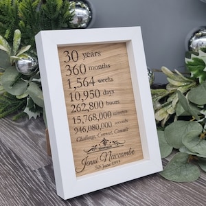 5, 10, 20, 30, 40 year service, anniversary, personalised, celebrations, commemorative frame, work, career, retirement,  customised