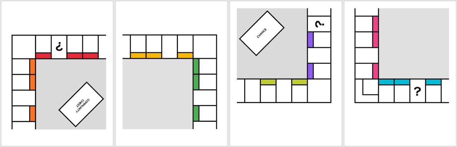 Monopoly Brettspiel Vorlage. Digitaler Download - Etsy.de