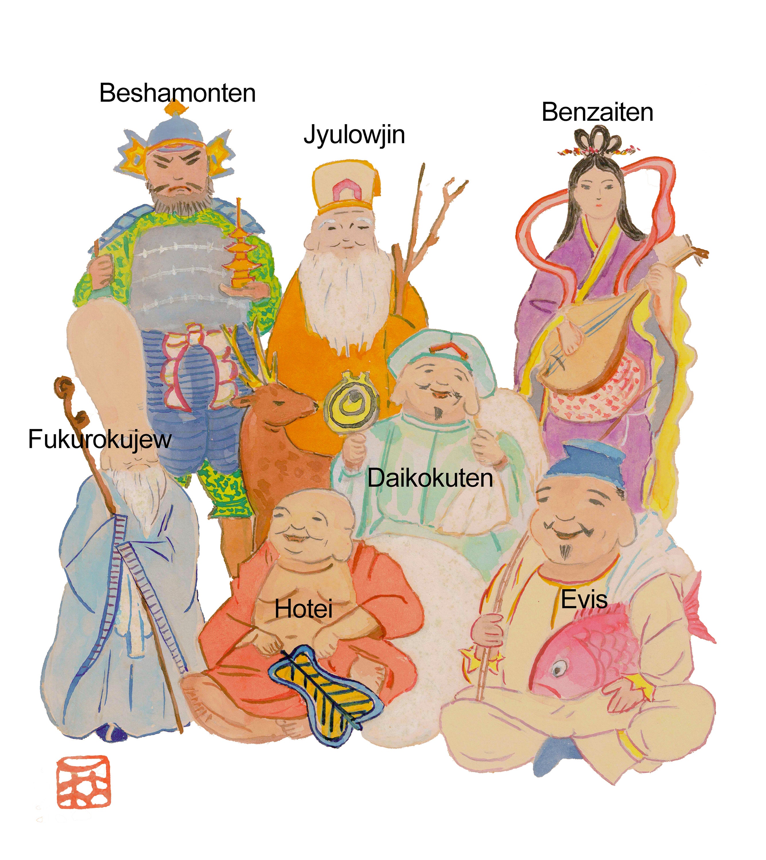 絵画 GOD Japanese Vintage Art: Seven Gods «frame Art»【shichifukujin