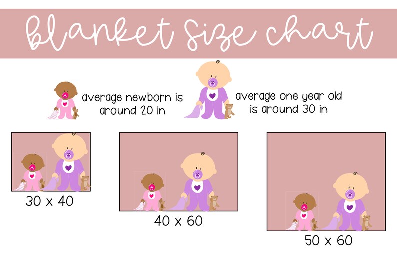 New Mom Baby Shower Gift Monthly Growth Tracker Gender Neutral Blanket Mountain Baby Milestone Blanket Personalized Baby Blanket