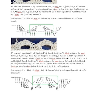 CeylonTea Shawl Pattern image 9