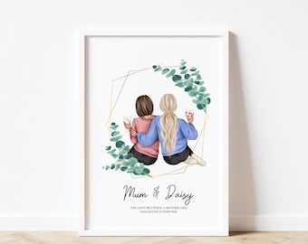 Mothers Day Gift, Gift for Mum, Gift from Daughter, Mum Birthday Present