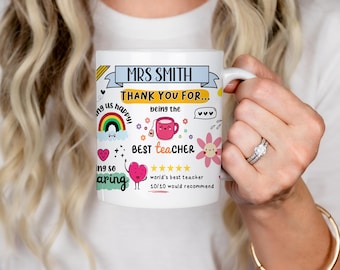 Personalized Teacher Mug: End of Term Thank You Gift