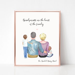 Personalised Nan / Grandchildren Print, Grandparent Gift, Grandchildren Print, Father's Day GIft